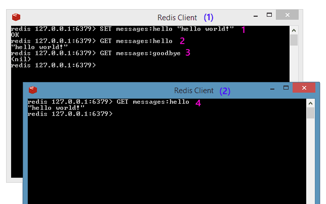 redis clients in action 1.png – בלוג ארכיטקטורת תוכנה