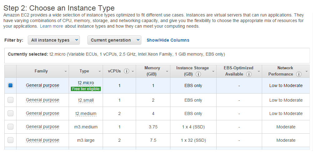 step+2.png – בלוג ארכיטקטורת תוכנה