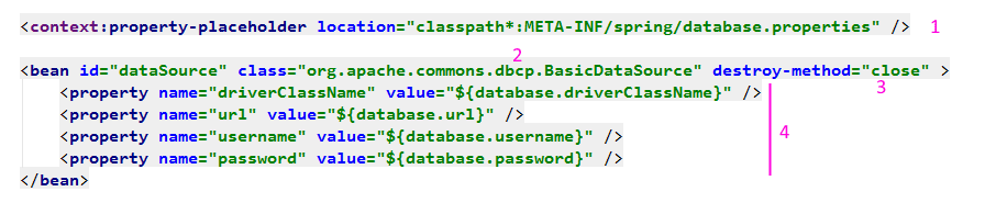 spring+jdbc+loading.png – בלוג ארכיטקטורת תוכנה
