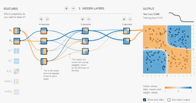 tensorflow.png – בלוג ארכיטקטורת תוכנה